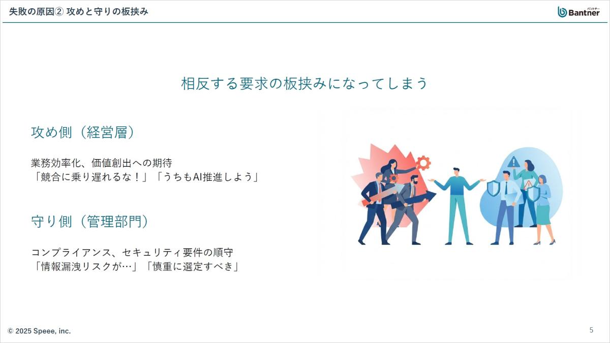 守りすぎても、攻めすぎてもAI推進は失敗する 現場活用とガバナンスを両立する5つのステップ ｜ビジネス+IT
