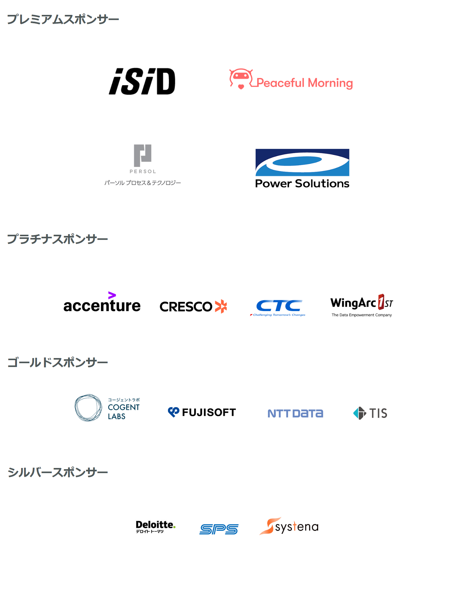 氏名