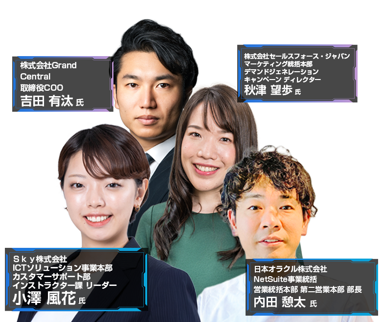 中堅中小企業スタートアップDX