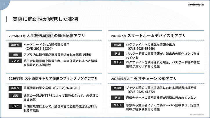 構成1画像
