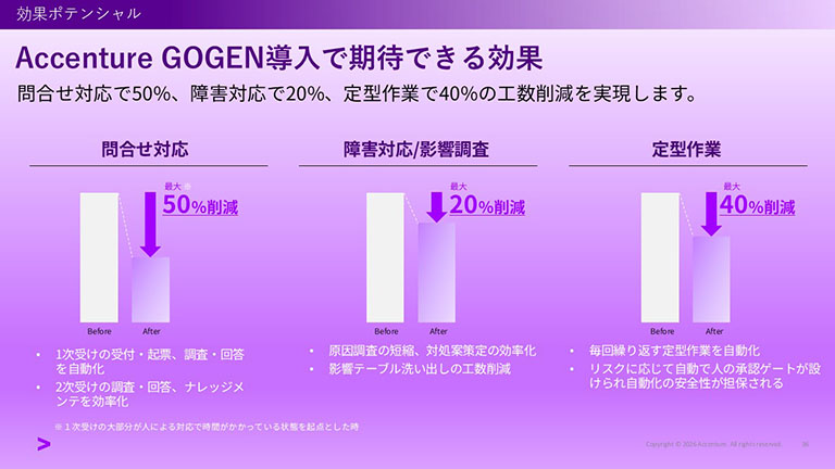 構成1画像