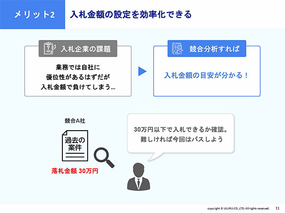 構成2画像