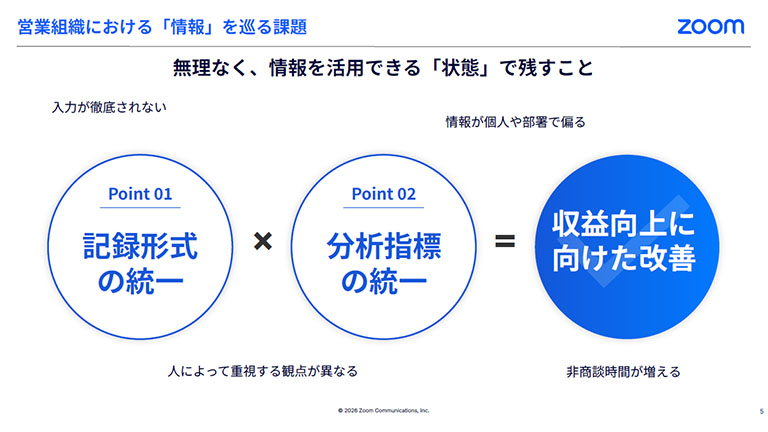構成1画像