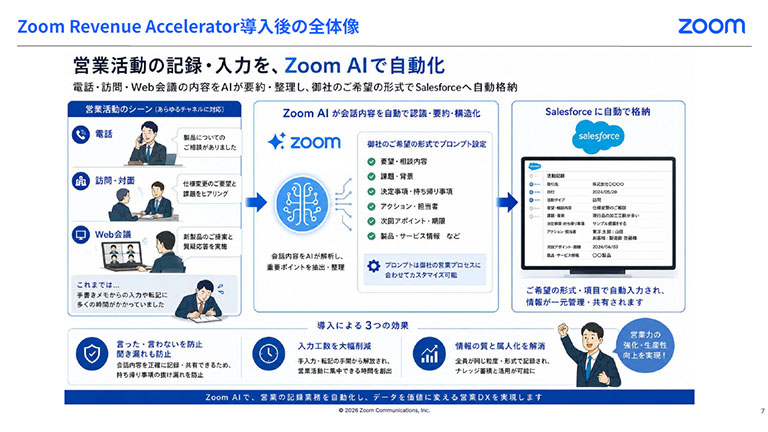 構成2画像