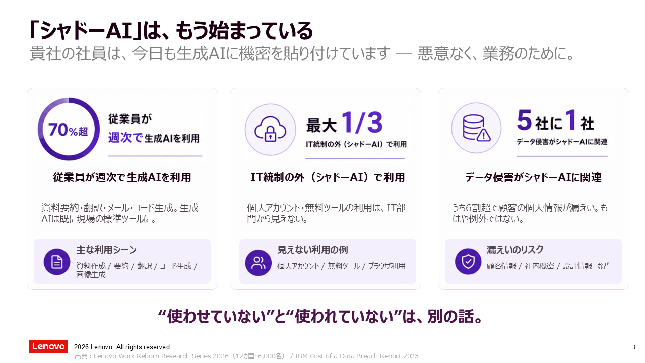 構成1画像