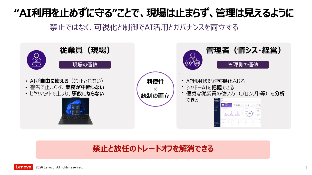 構成1画像