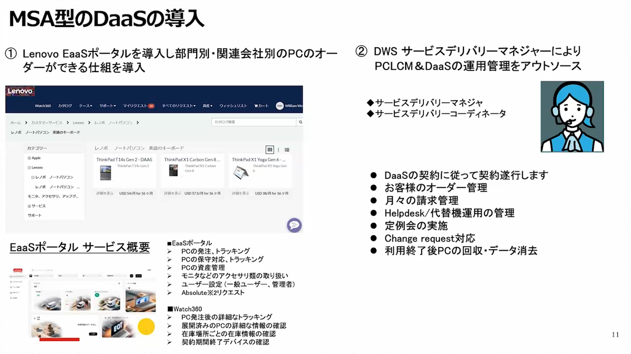 構成3画像