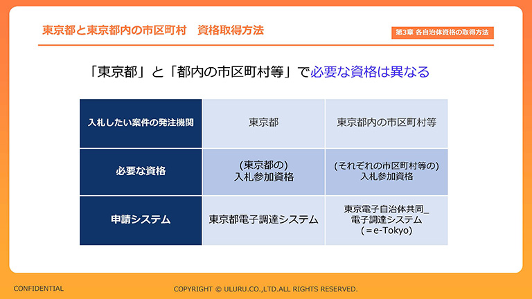 構成2画像